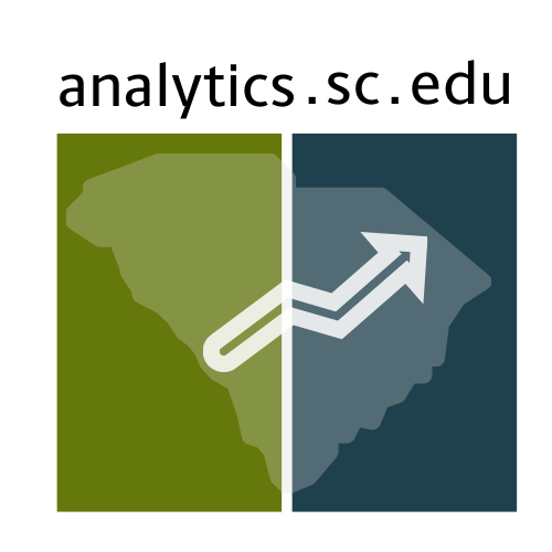 analytics.sc.edu logo