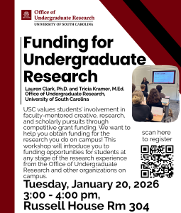 information on a workshop about funding for undergraduate research