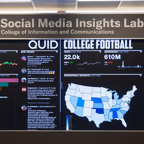 inside the social media insights lab video board