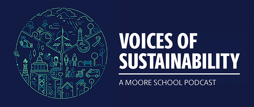 abstract graphic of sustainability with text: Voices in Sustainability